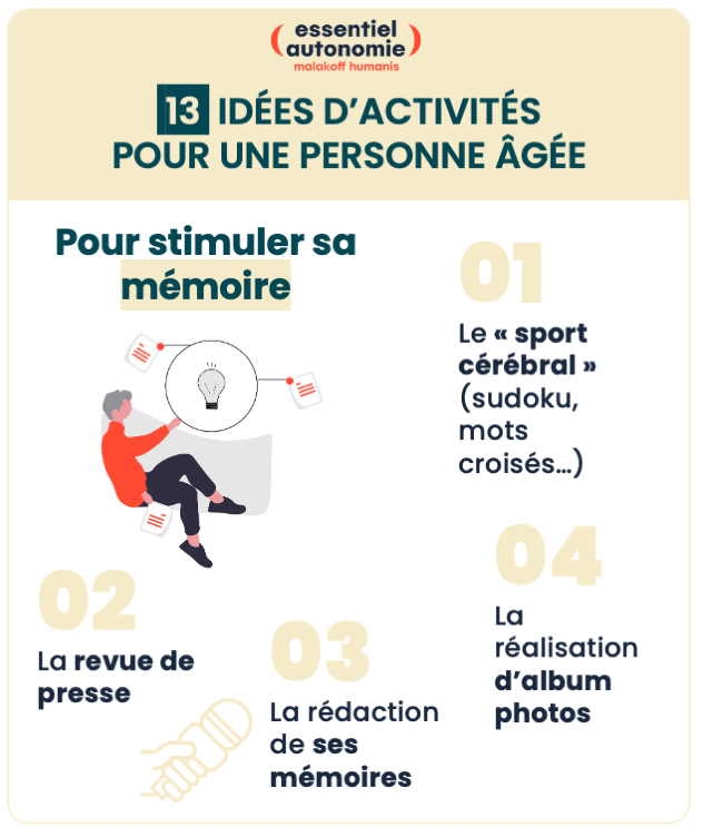 Infographie 13 idées d'activités pour une personne âgées, n°1 (description détaillée ci-dessous)