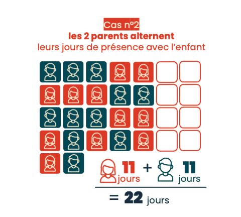 Infographie 5/6 : comprendre le fonctionnement de l’AJPP (voir description ci-dessous)