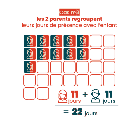 Infographie 6/6 : comprendre le fonctionnement de l’AJPP (voir description ci-dessous)