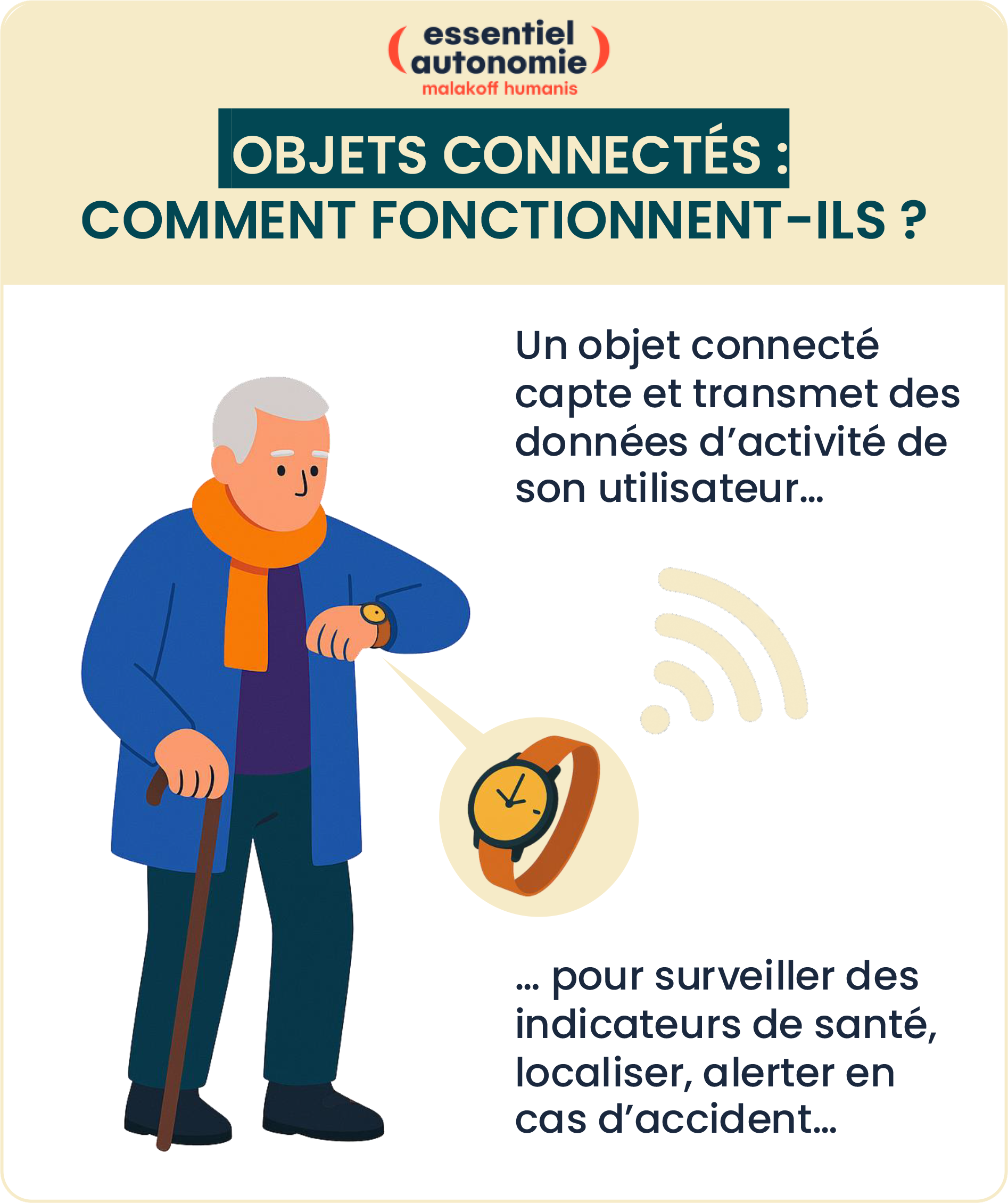 Infographie n°1 : Objets connectés : Comment fonctionnent-ils ? (voir la description ci-dessous)